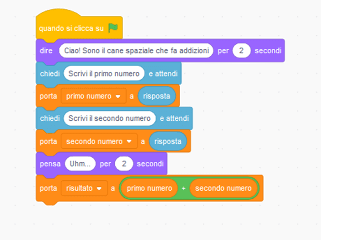 Programma base di Scratch creato collettivamente dai ragazzi