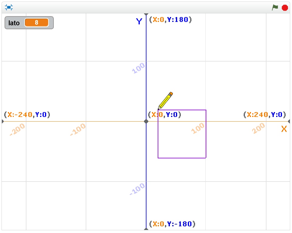 Immagine progetto Costruire l'area del quadrato con Scratch