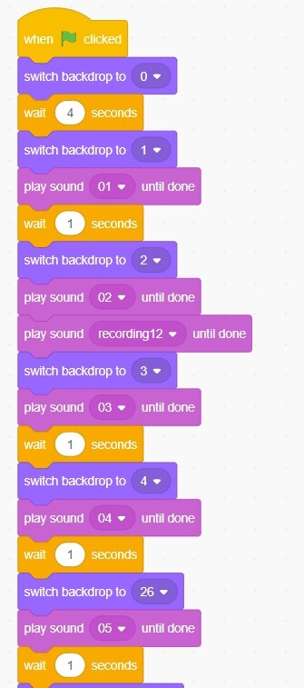Esempio di sequenza in Scratch